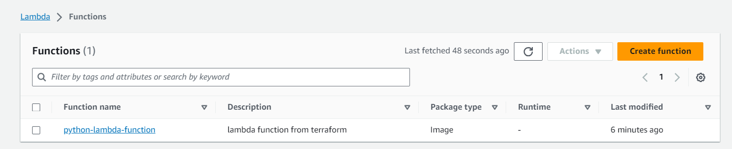 created-lambda-function