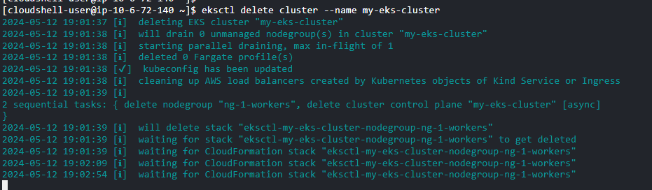 Eksctl delete Cluster