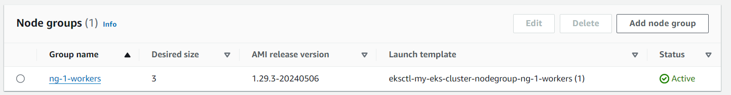 AWS EKS node group