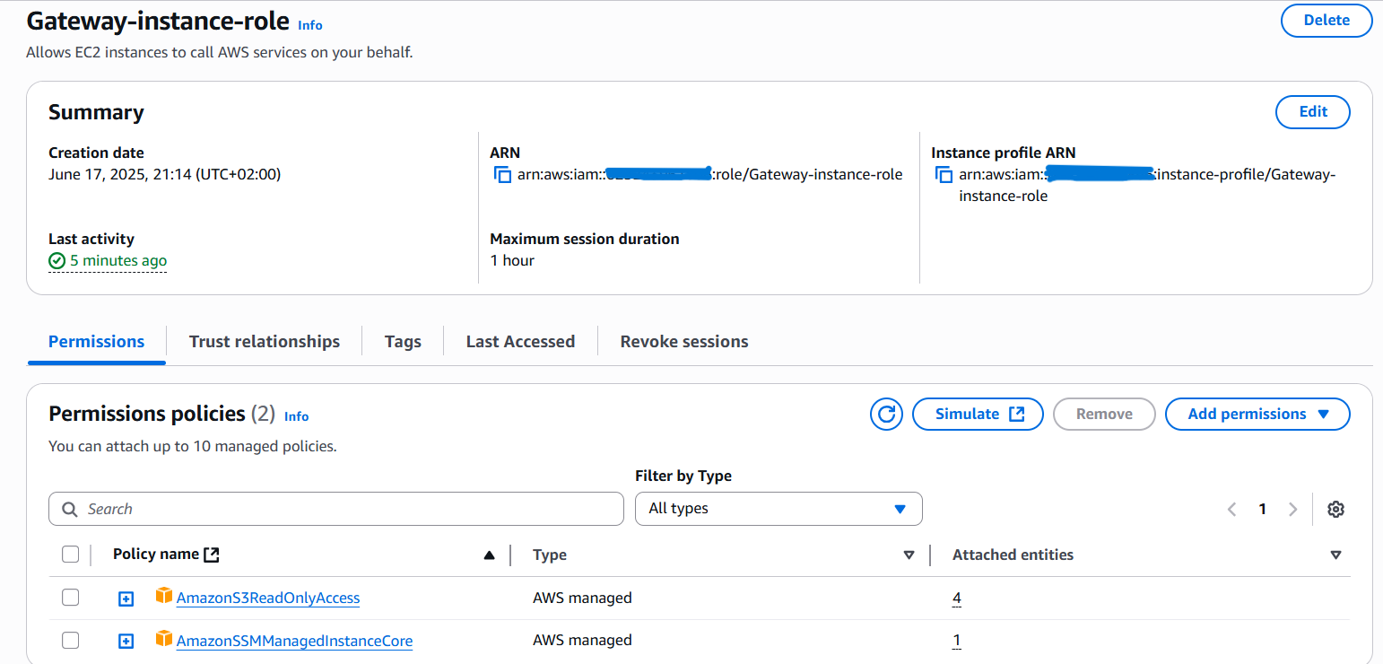 AWS IAM Role with AmazonSSMManagedInstanceCore & AmazonS3ReadOnlyAccess attached
