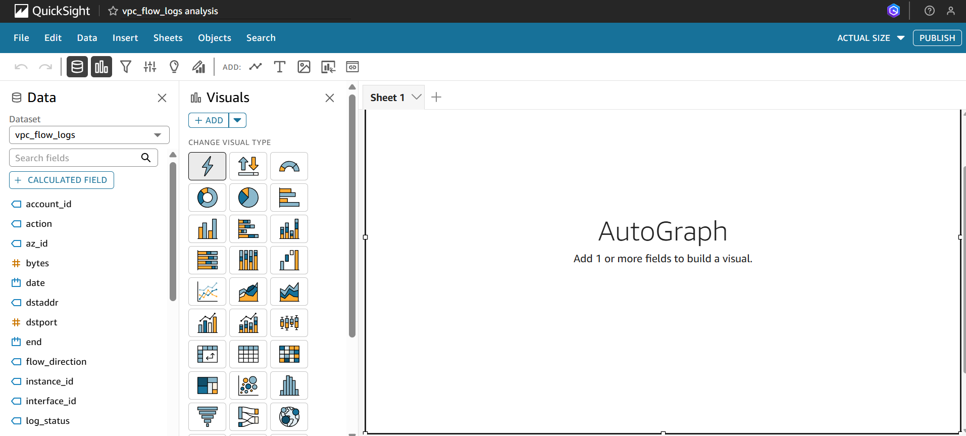 Amazon QuicSight Graph Overview