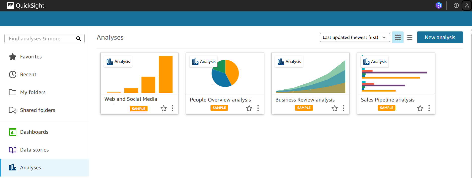 Amazon QuicSight Overview